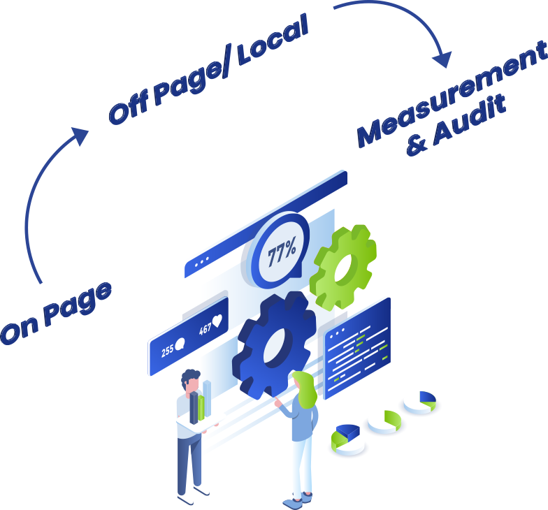 SEO Services In Delhi