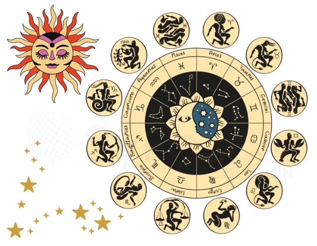 Astrology Website Design Services Bangalore