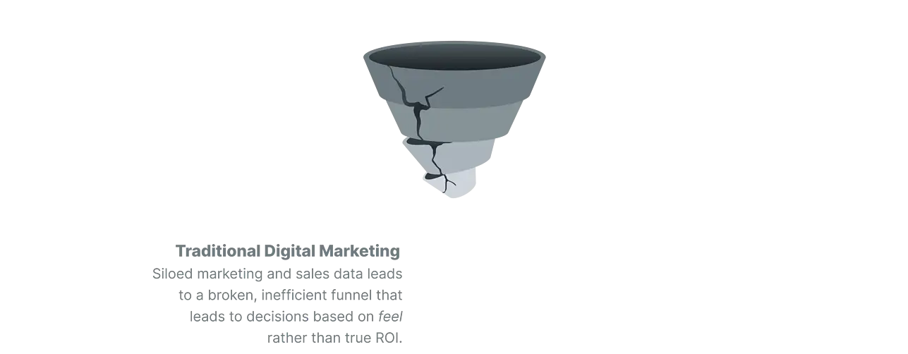 Disconnected digital setup