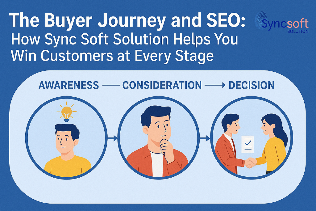 The Buyer Journey and SEO
