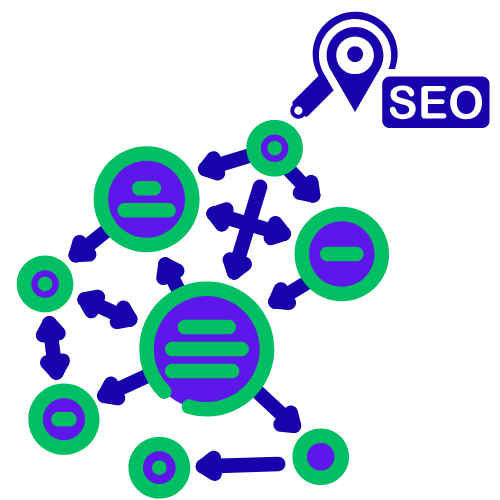 Sementic SEO