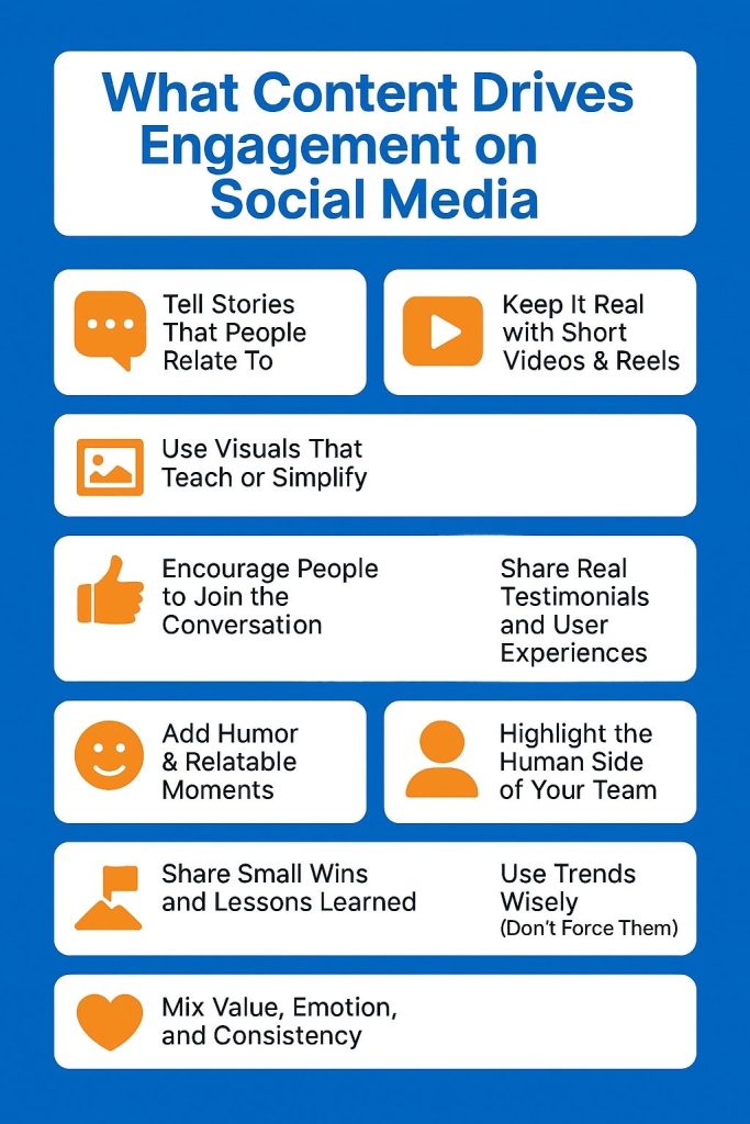 What Content Drives Social Media Engagement