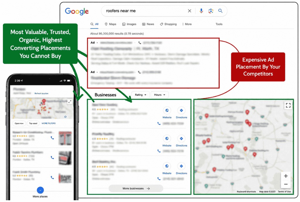 Local SEO vs Google Ads