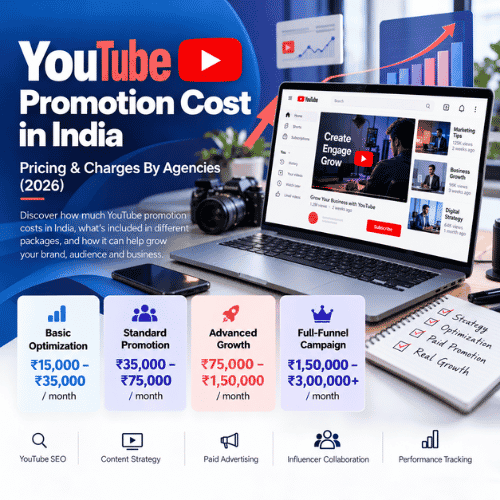 YouTube Promotion Cost