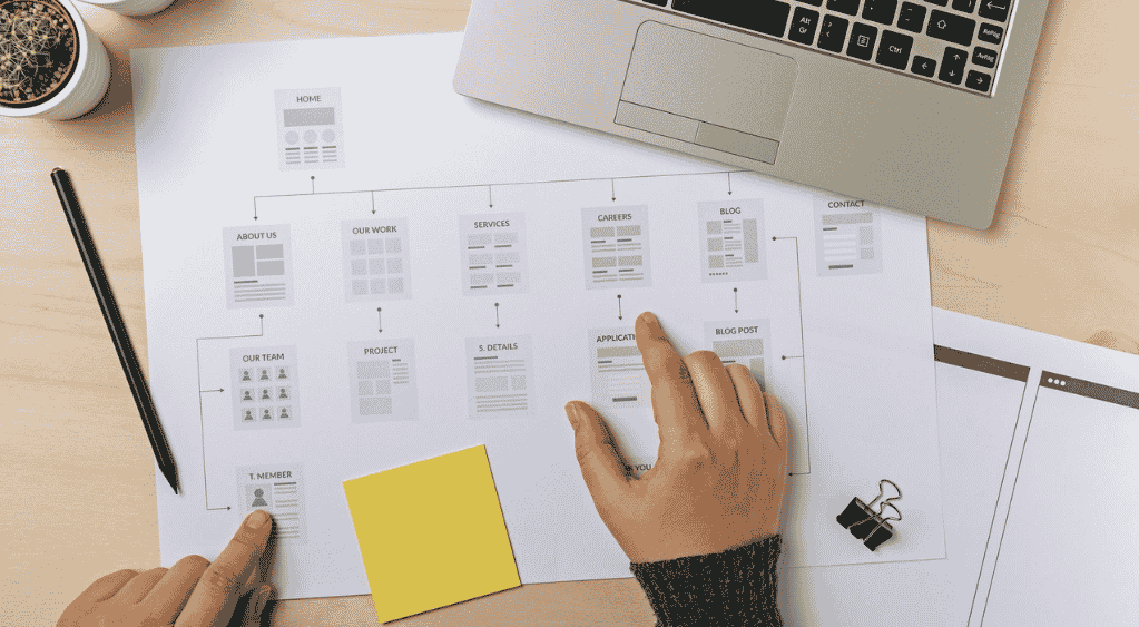 Website Design Brief Checklist 