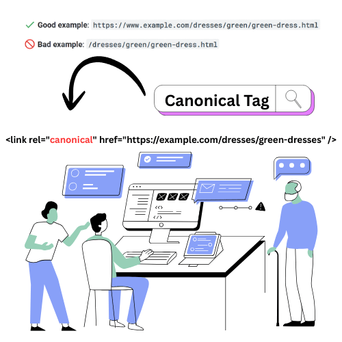 Canonical & Meta Checker (Bulk) - Sync Soft Solution