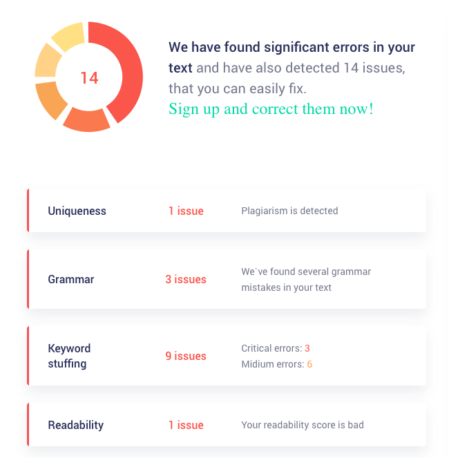 Readability Test Tool by Sync Soft Solution